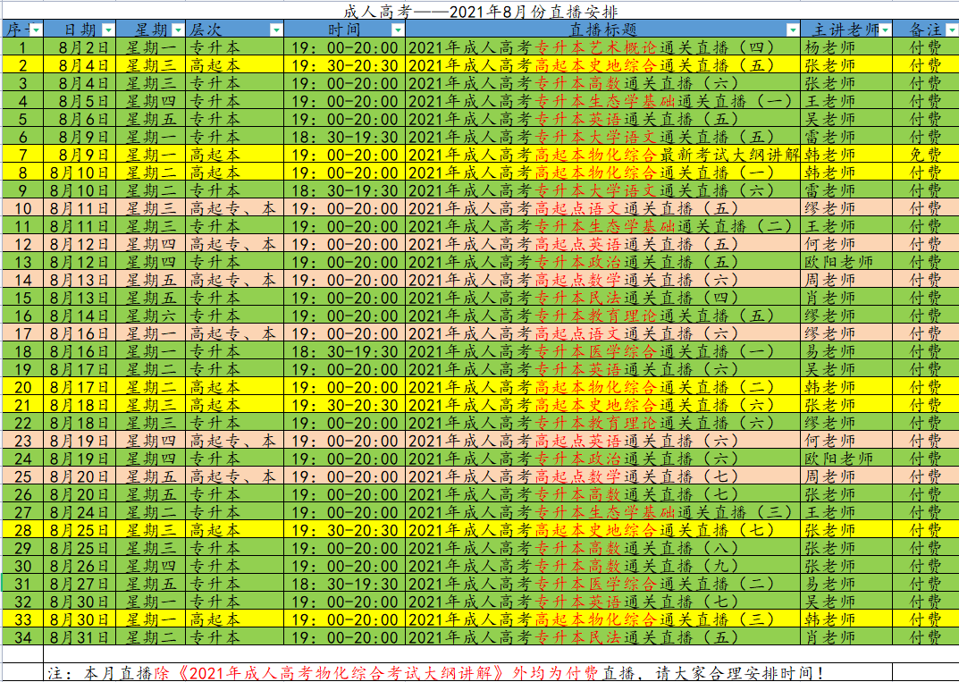 2021年8月杭州成人高考直播課程安排(含免費(fèi)課程)